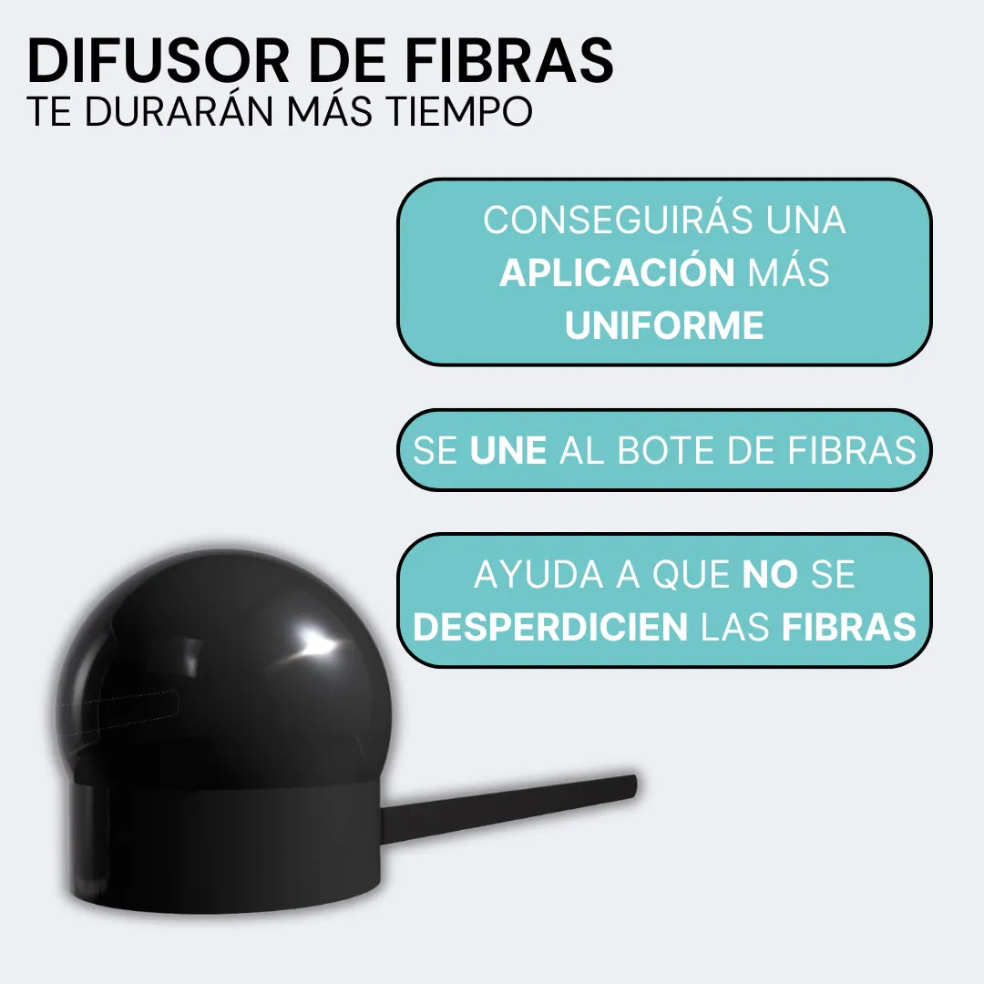 Pack confianza instantánea hombre | Densidad en 60 seg.