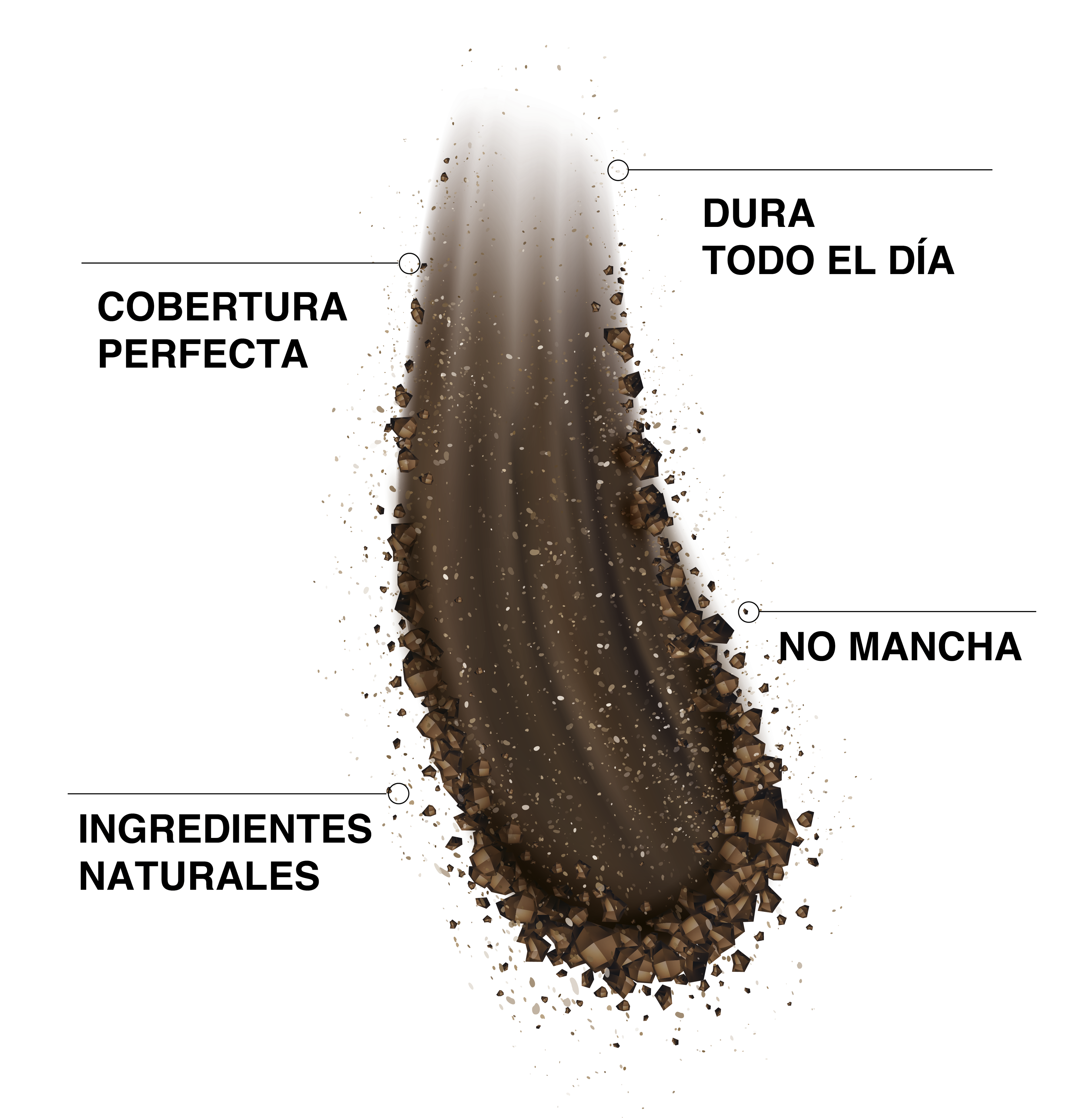 Cubre canas y raíces