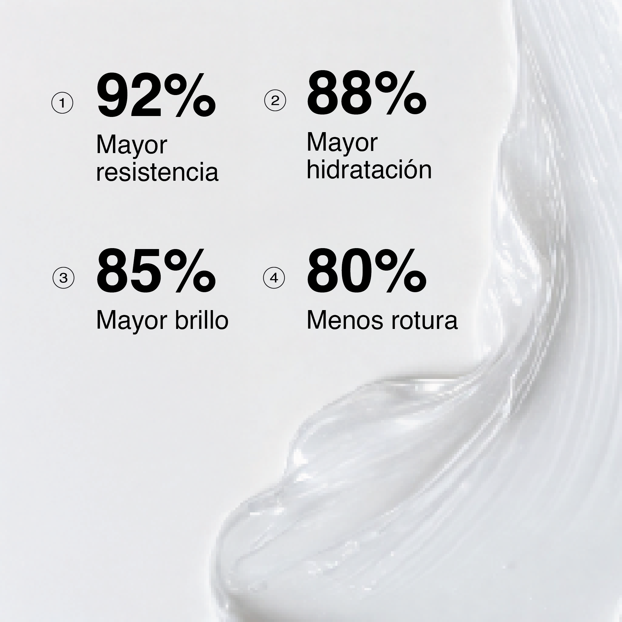 Rutina No más pelo seco