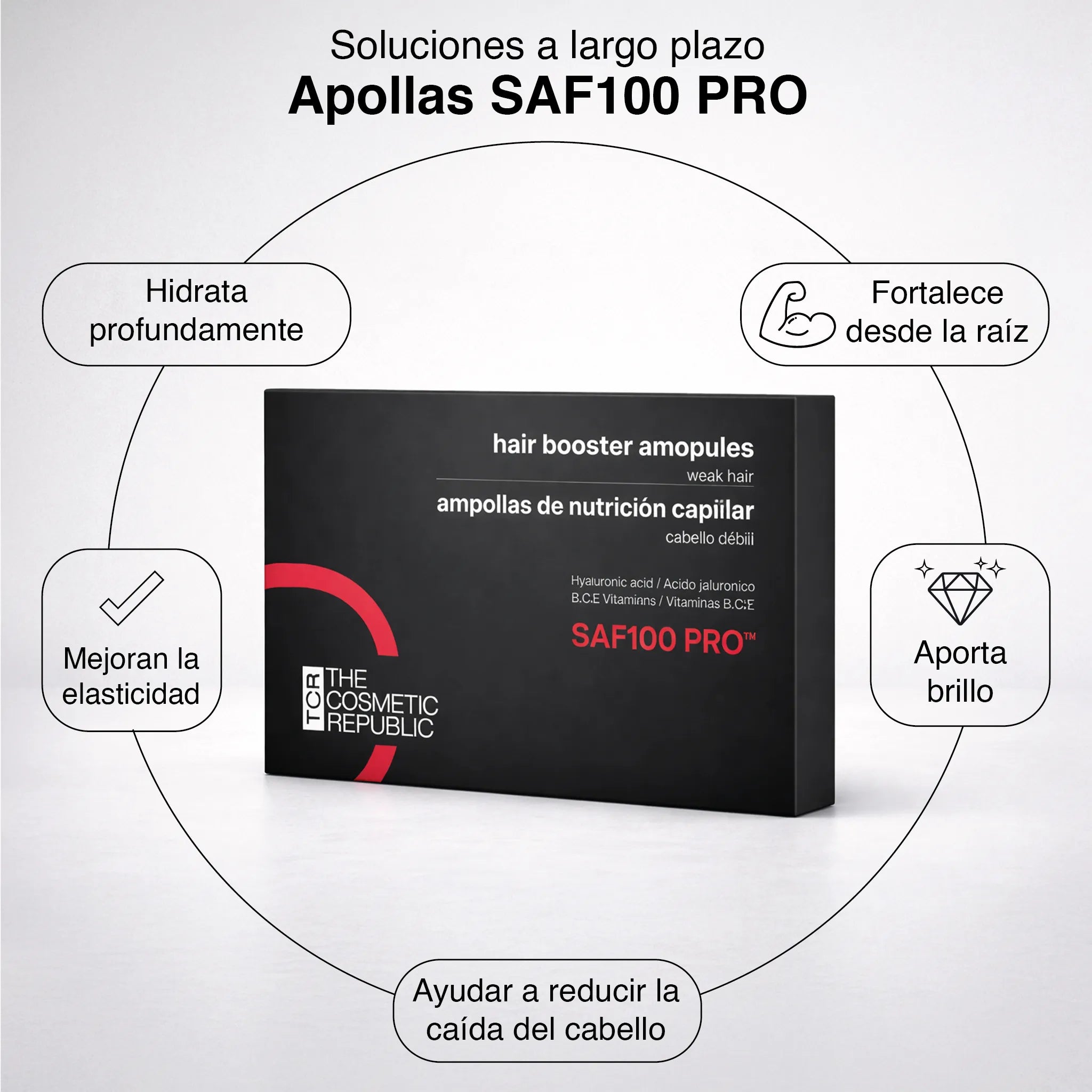 Ampollas SAF100 PRO tratamiento completo