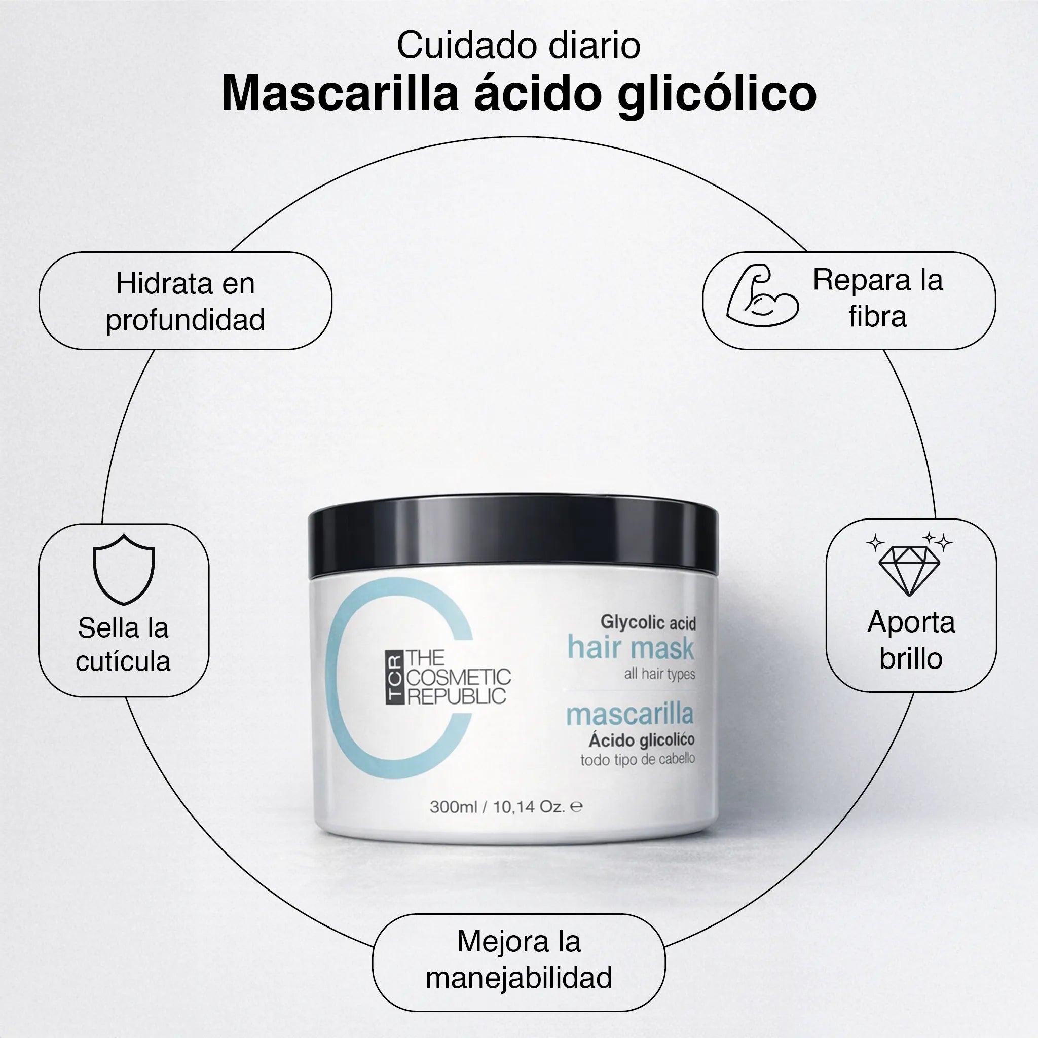 Mascarilla de ácido glicólico (300 ml)