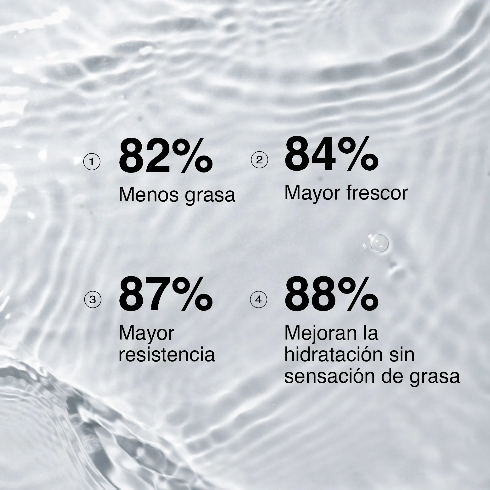 Espray control grasa (100 ml)