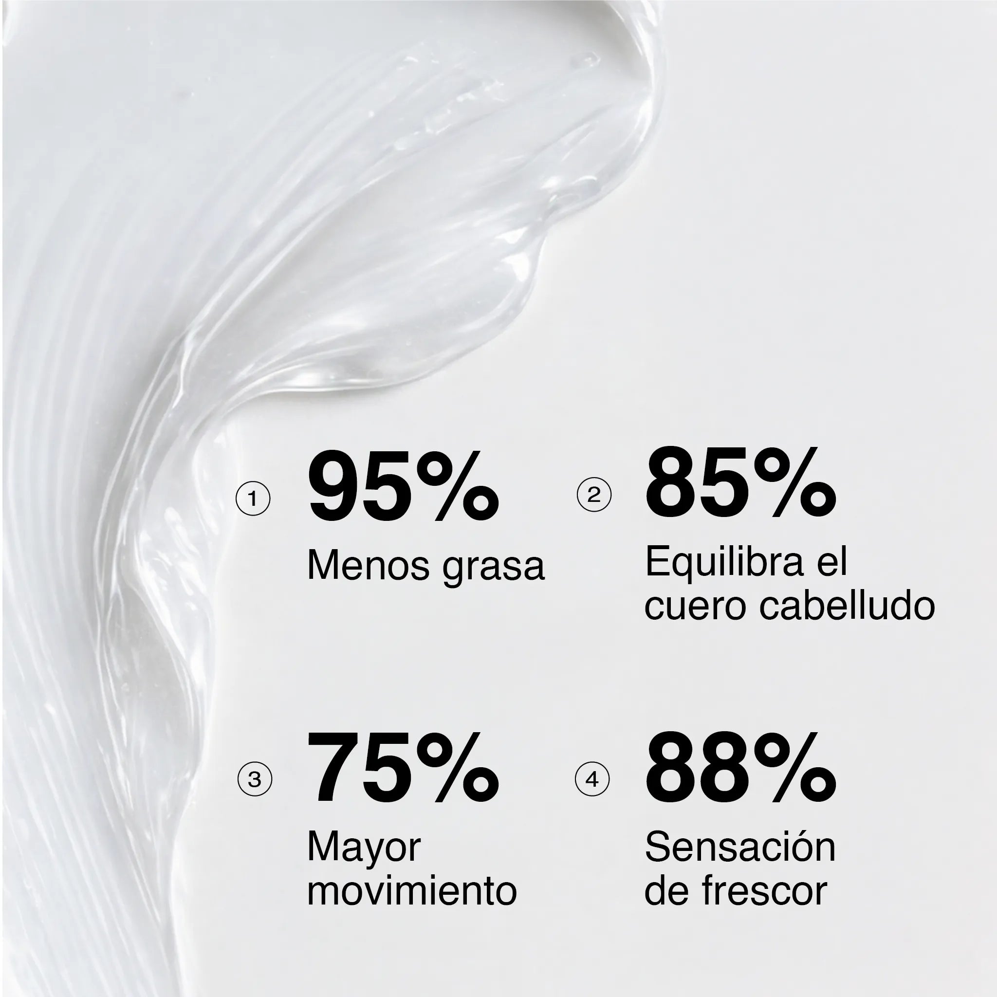 Champú cabello graso