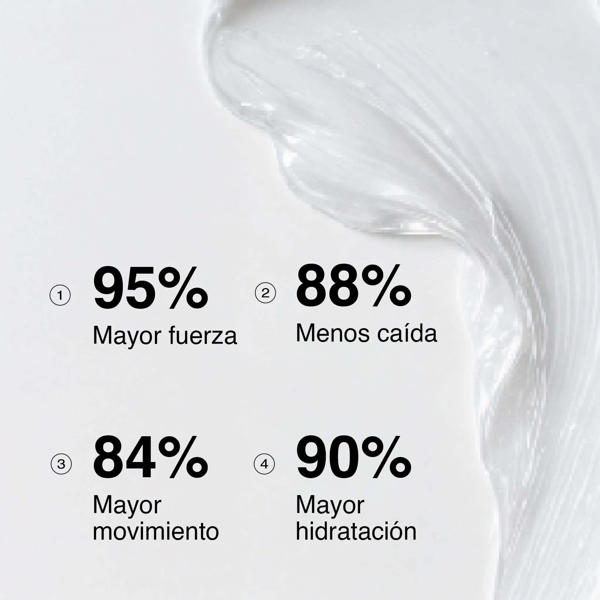 Rutina cabello fuerte y sano