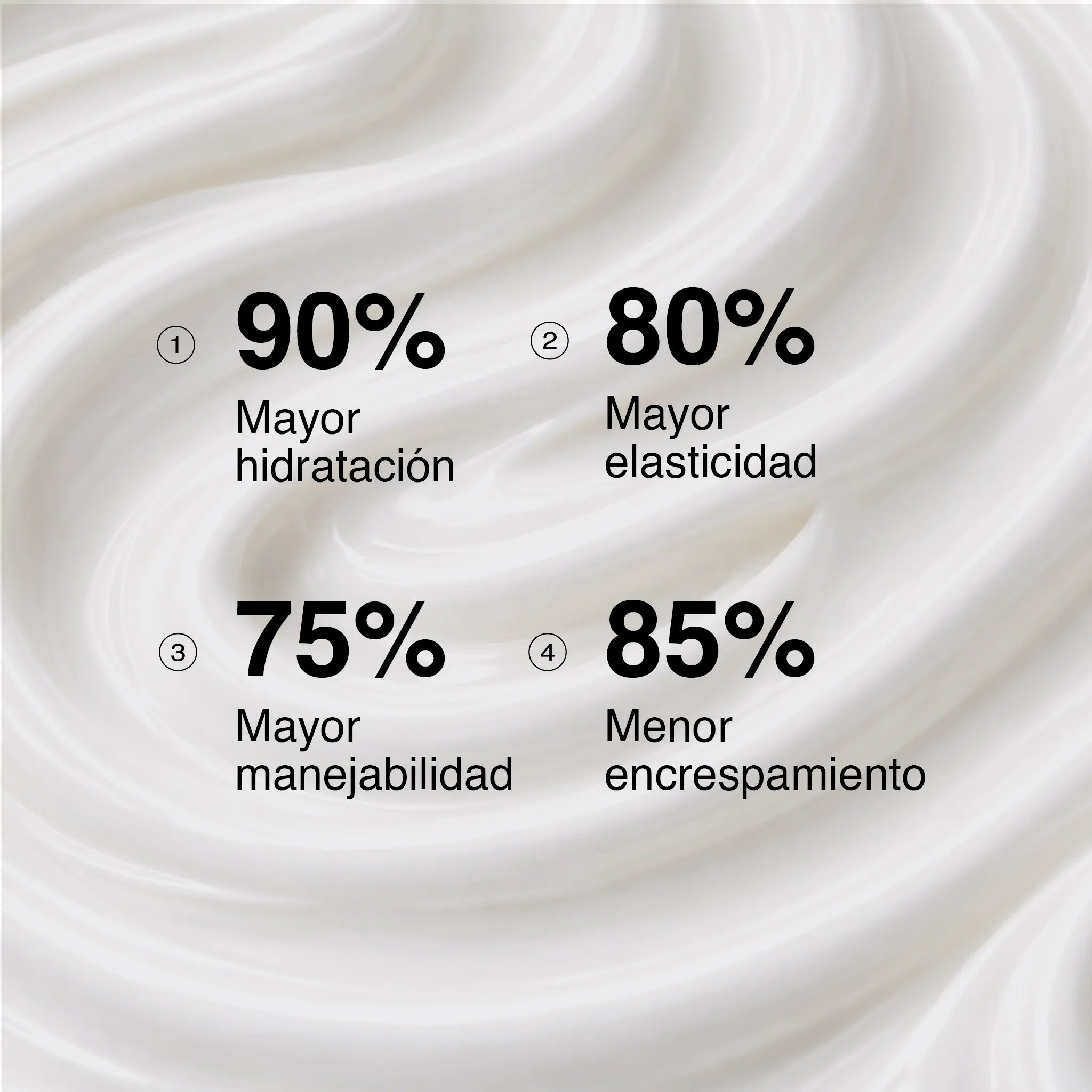 Mascarilla de ácido glicólico (300 ml)