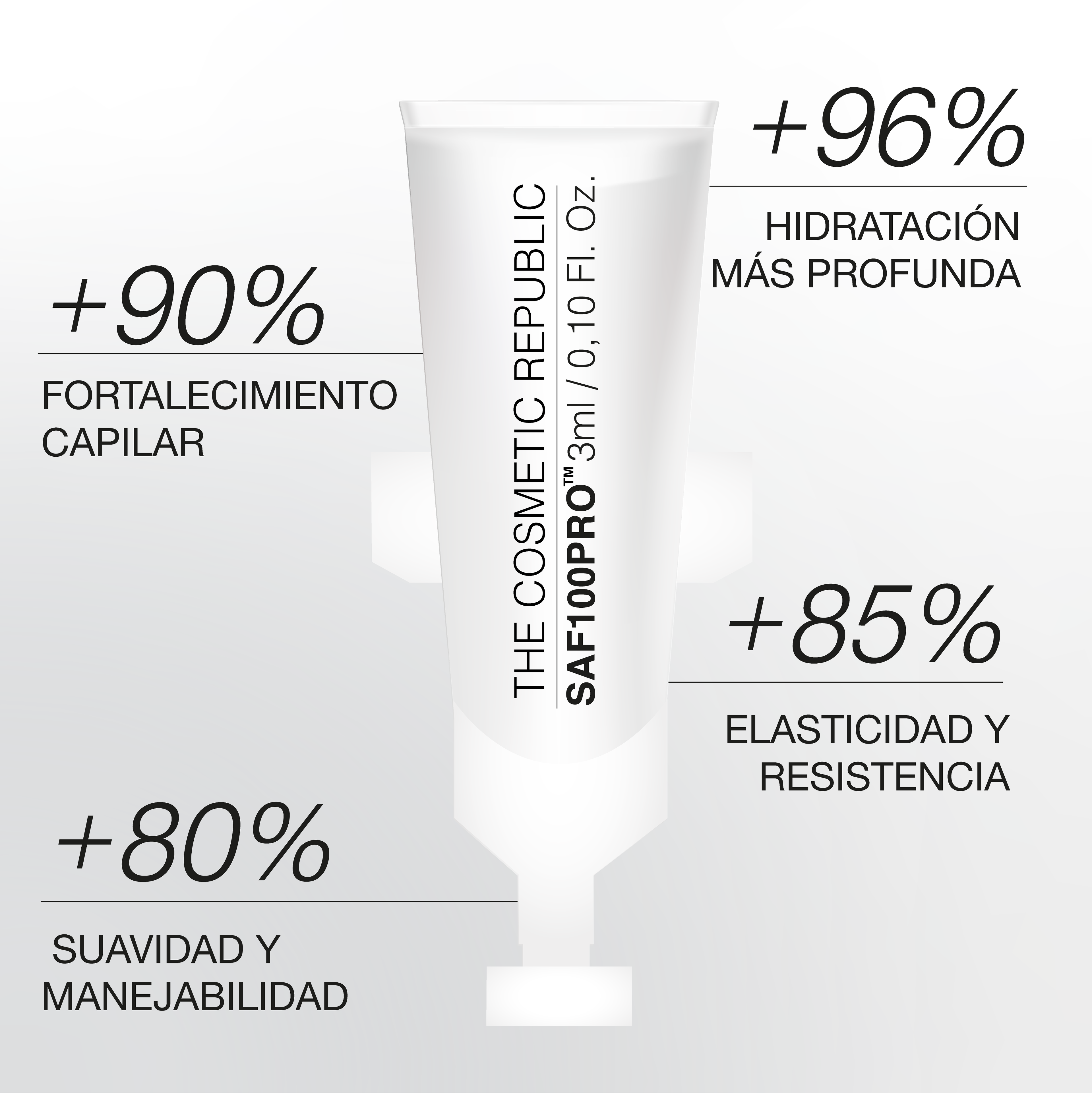 Ampollas SAF100 PRO