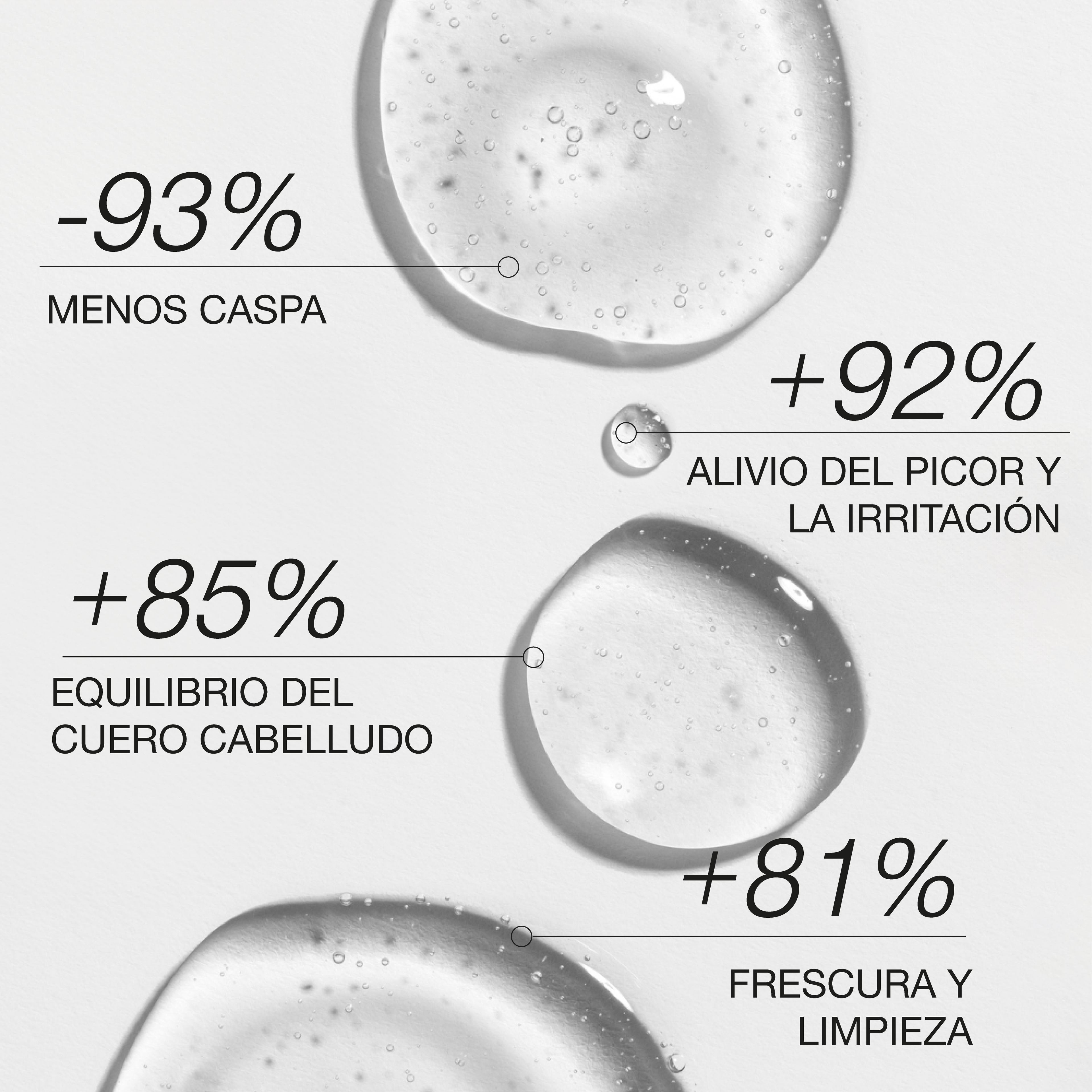 Anti-dandruff shampoo