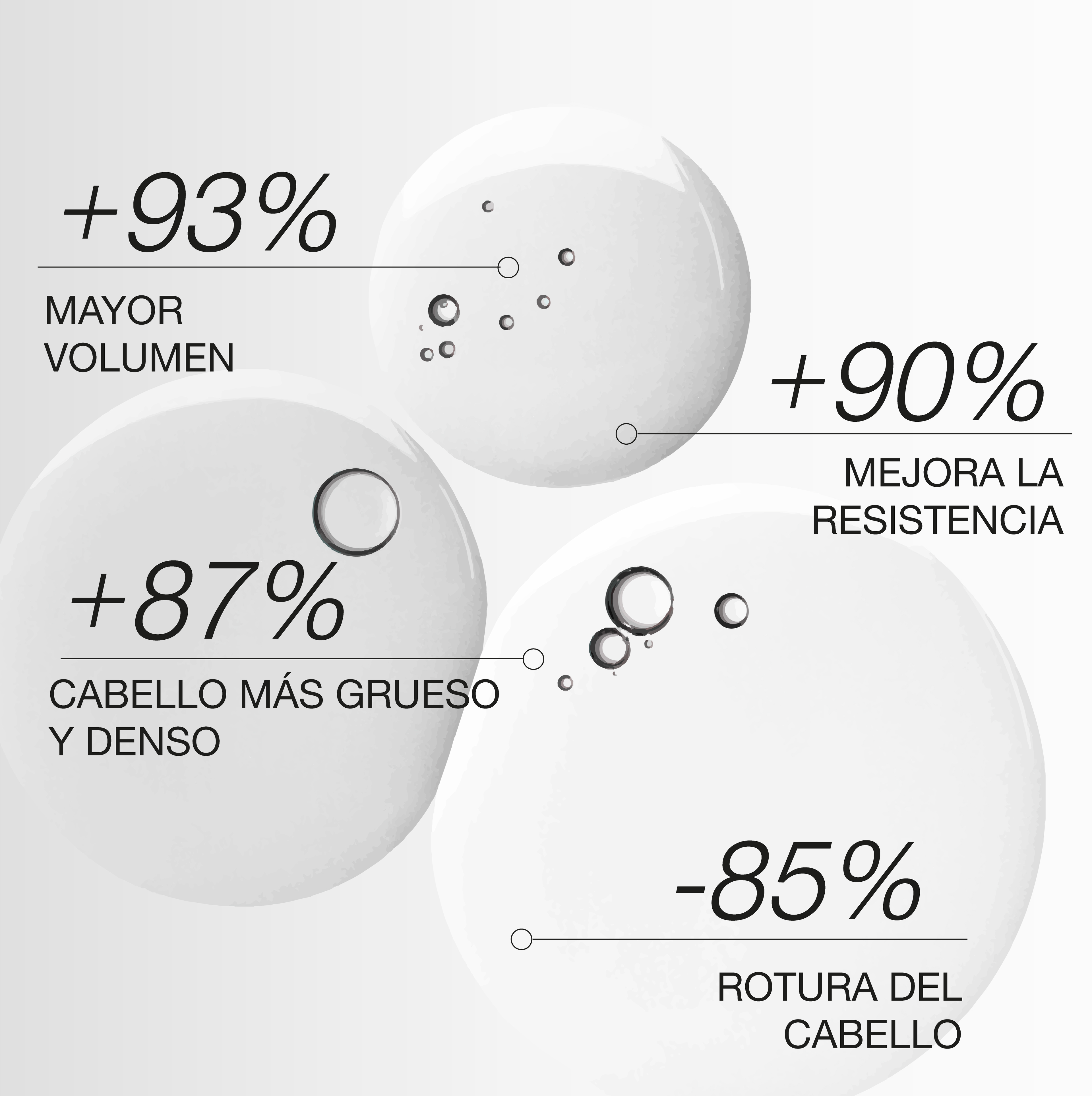 Hair thickener