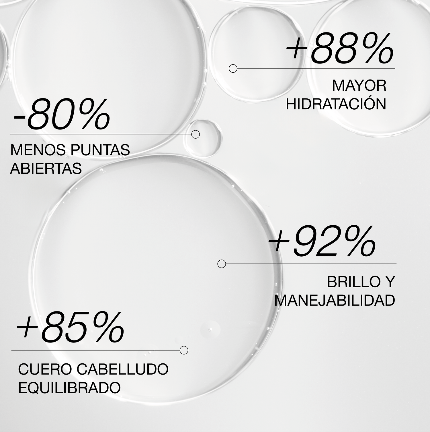 Vitaminas de noche