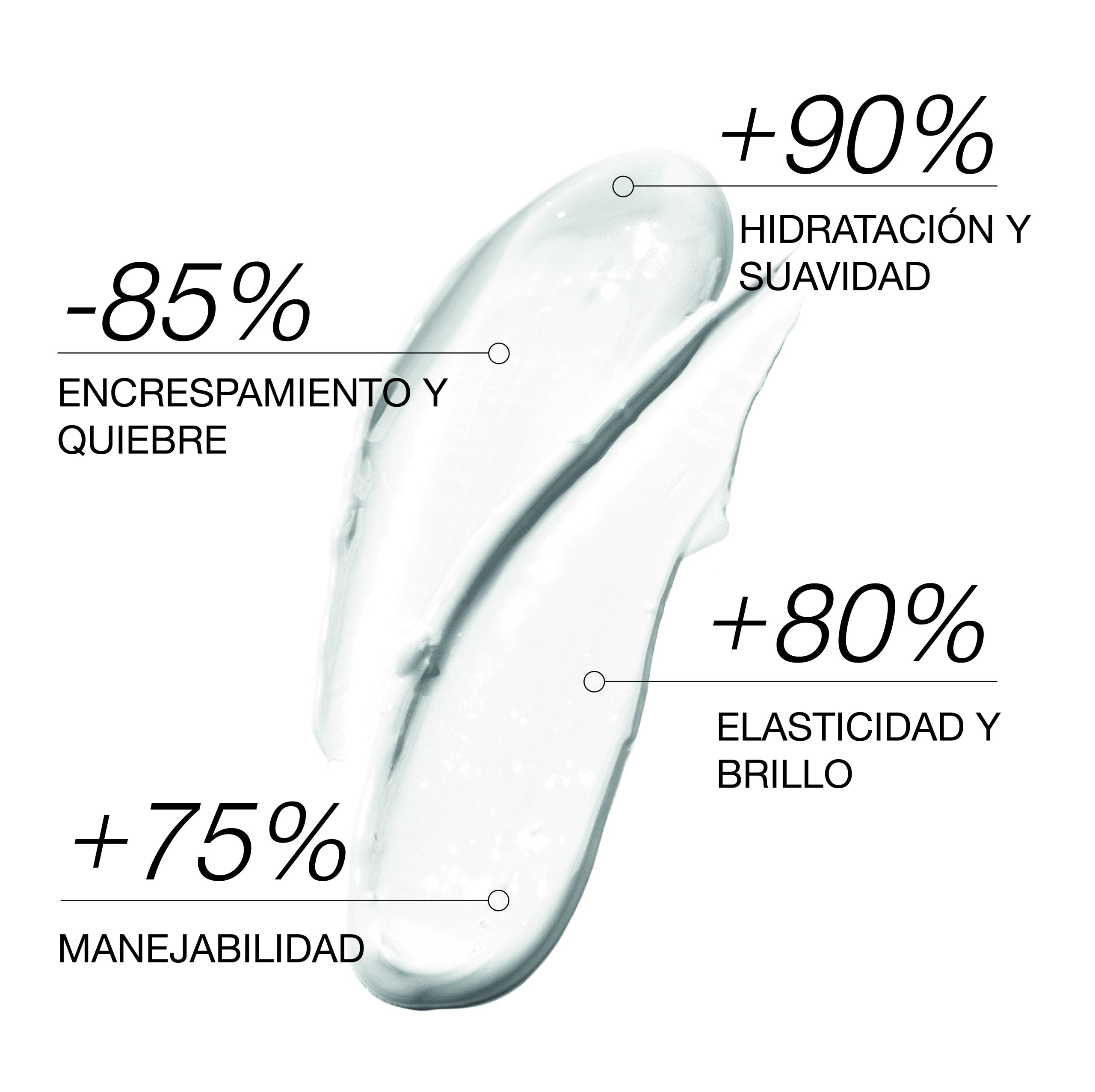 Glycolic acid hair mask