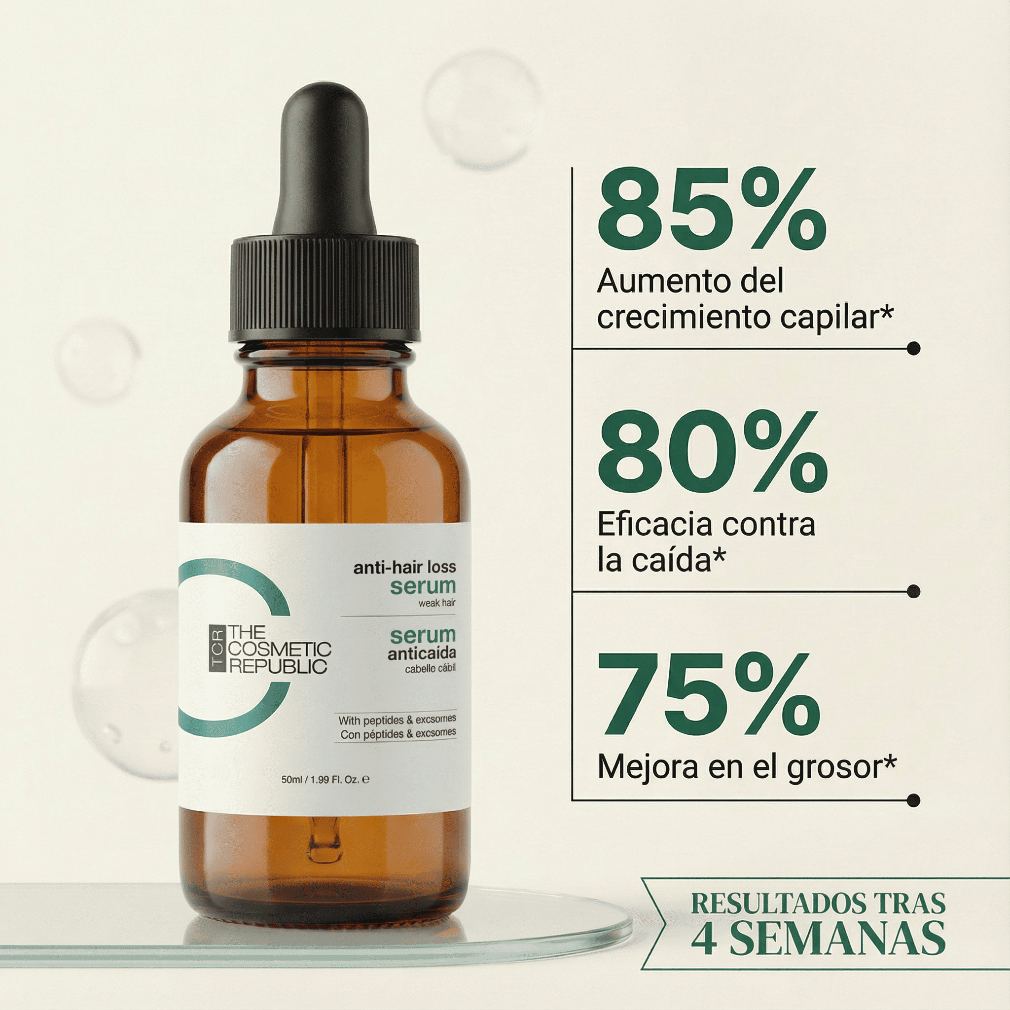 Serum anticaída con péptidos y exosomas (50 ml)