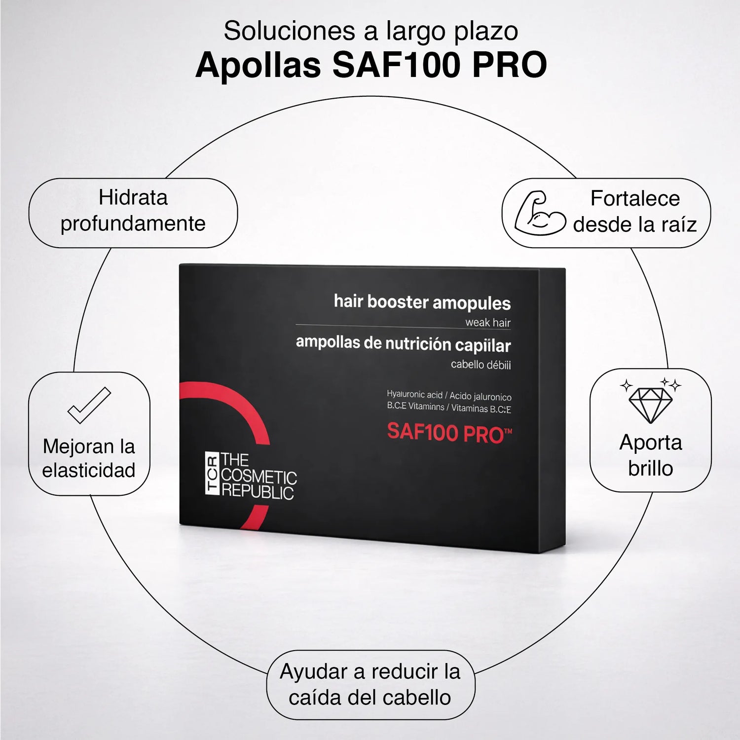 Ampollas SAF100 PRO tratamiento completo
