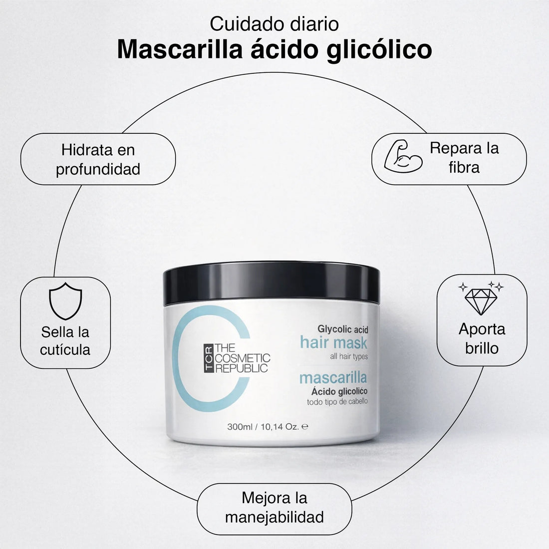 Mascarilla de ácido glicólico (300 ml)