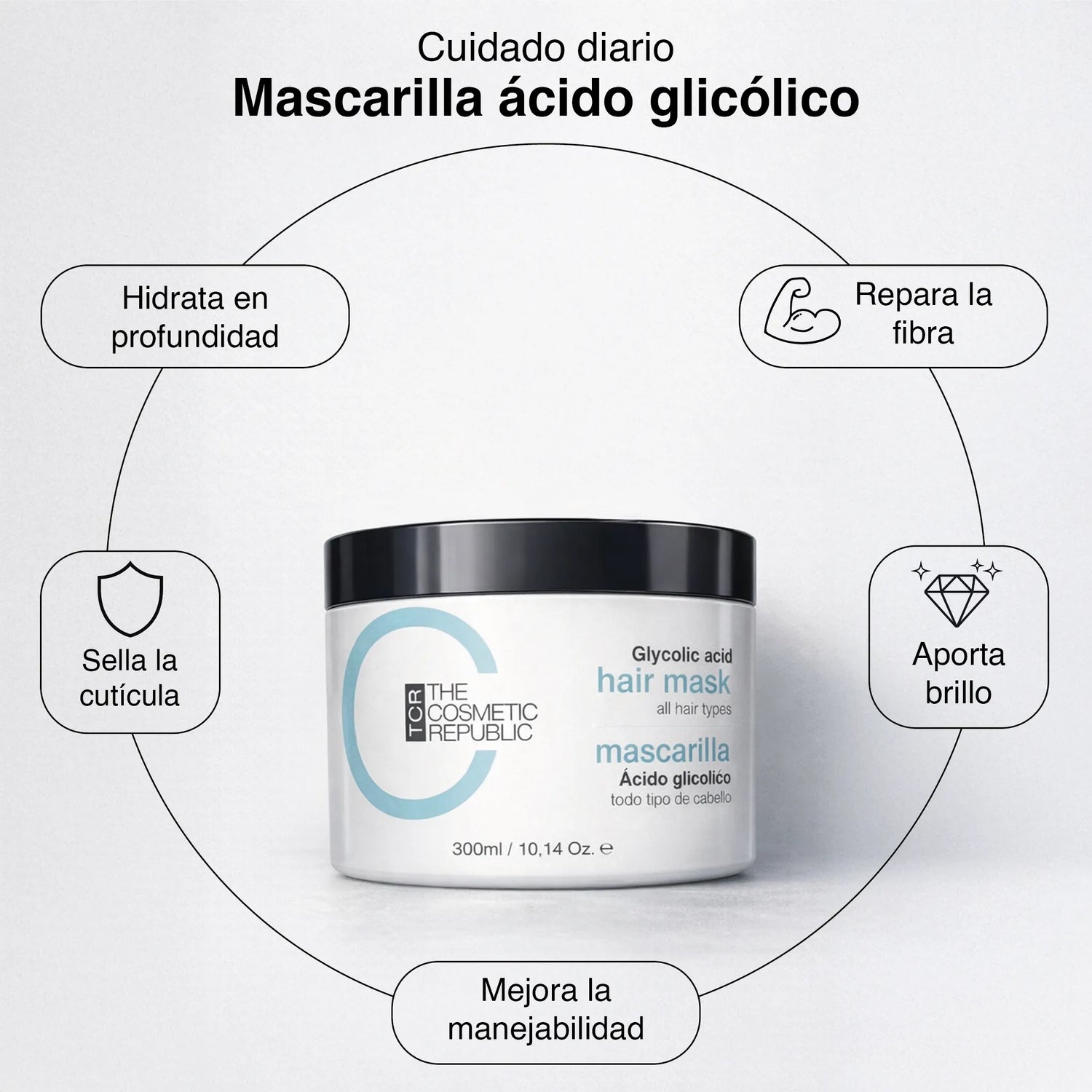 Mascarilla de ácido glicólico (300 ml)