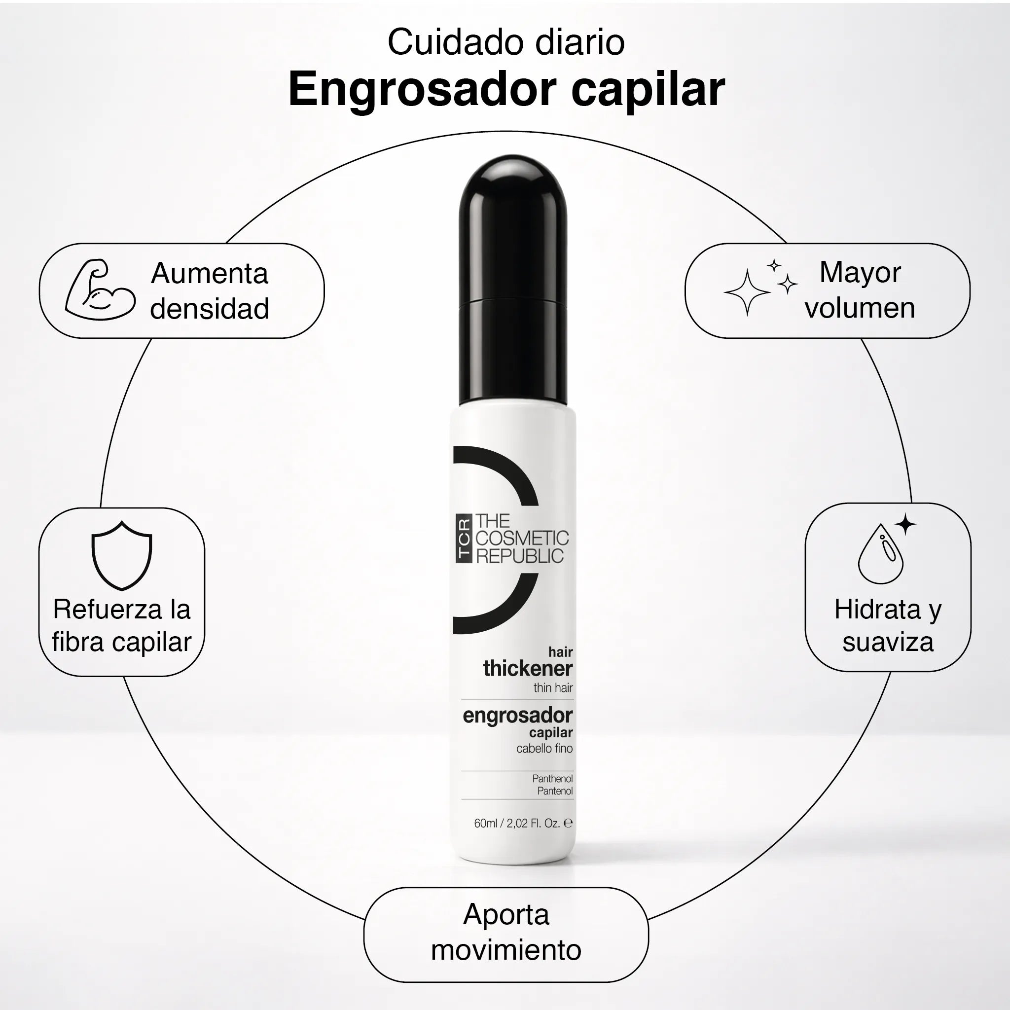 Pack de cuidado, volumen y anticaída capilar