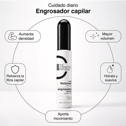 Pack de cuidado, volumen y anticaída capilar