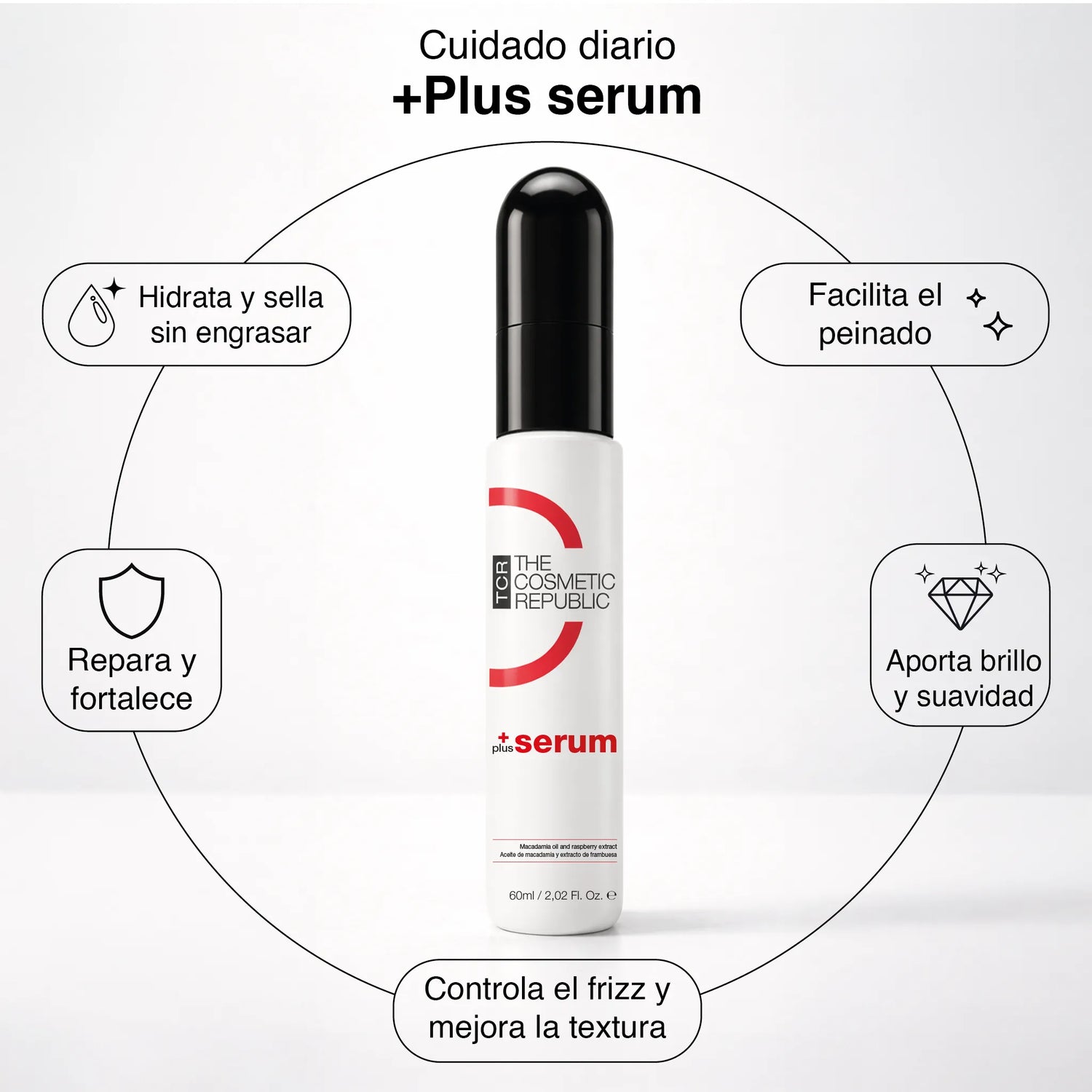 Rutina No más pelo seco