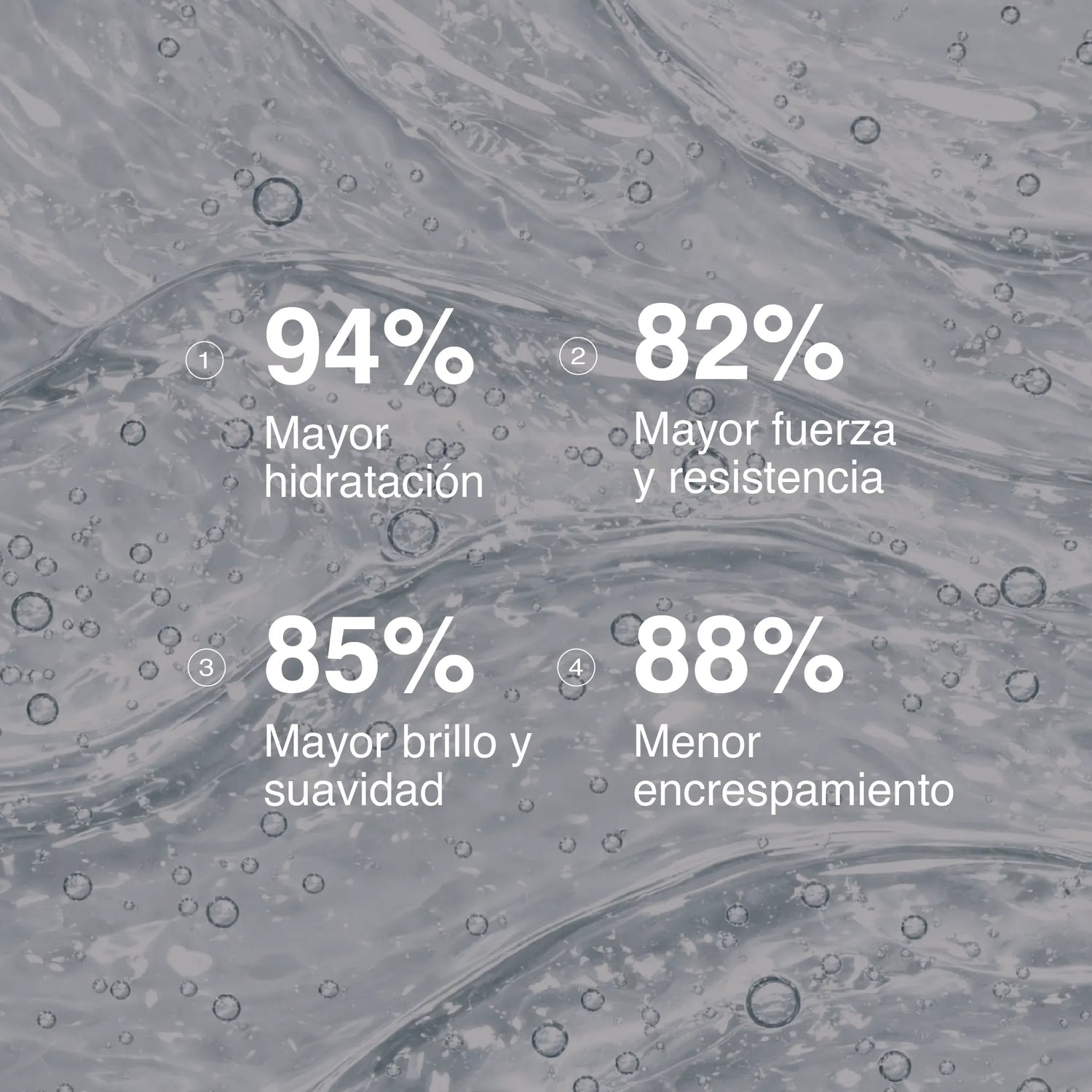 Rutina No más pelo seco