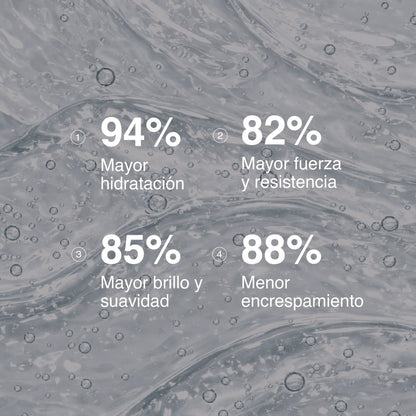 Rutina No más pelo seco