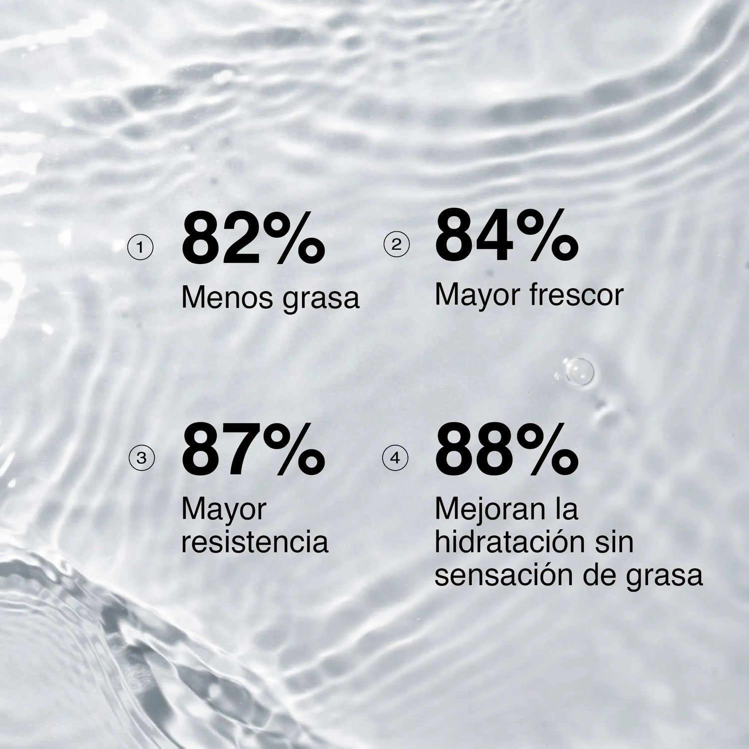 Espray control grasa (100 ml)