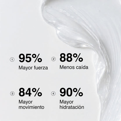 Rutina cabello fuerte y sano