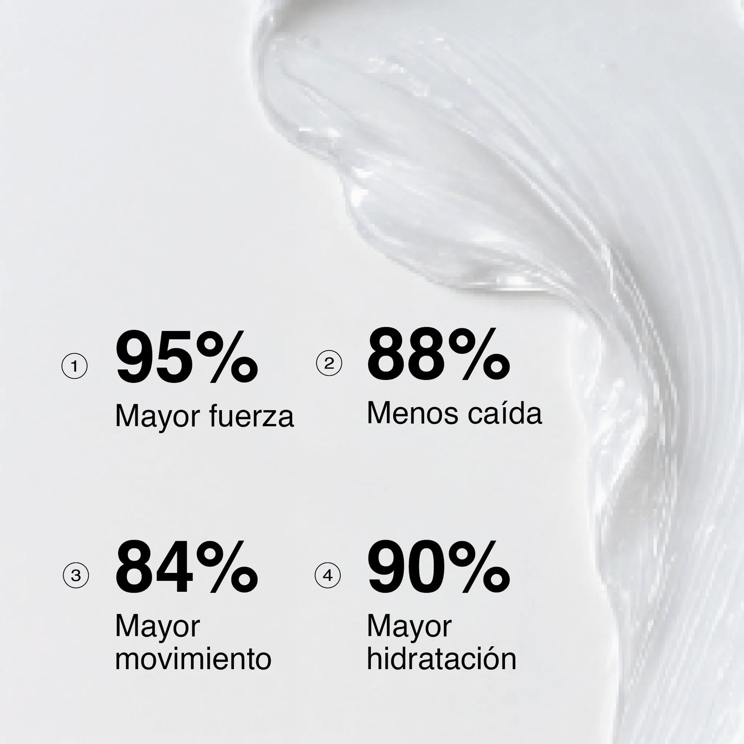 Pack de cuidado, volumen y anticaída capilar