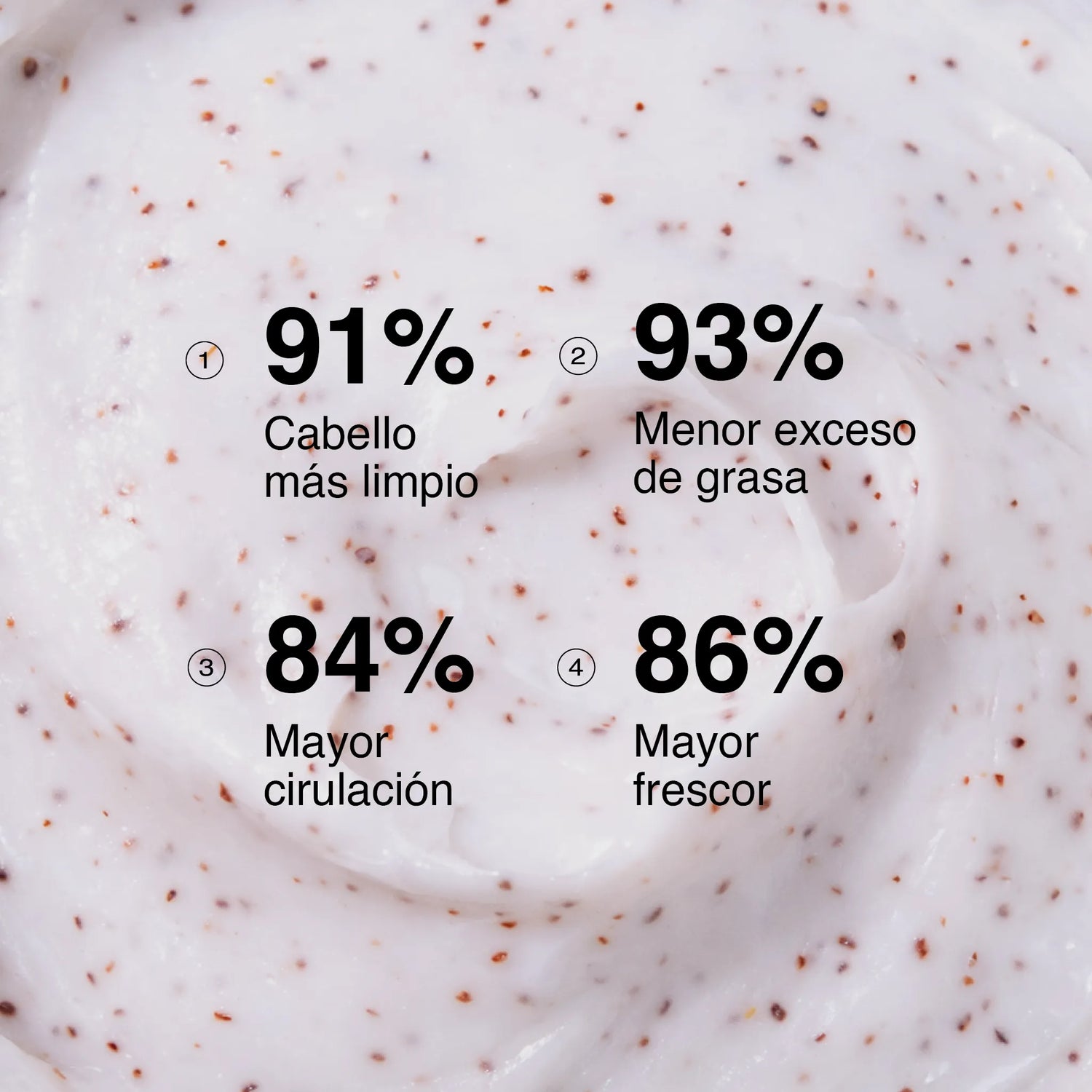 Rutina Limpieza Profunda