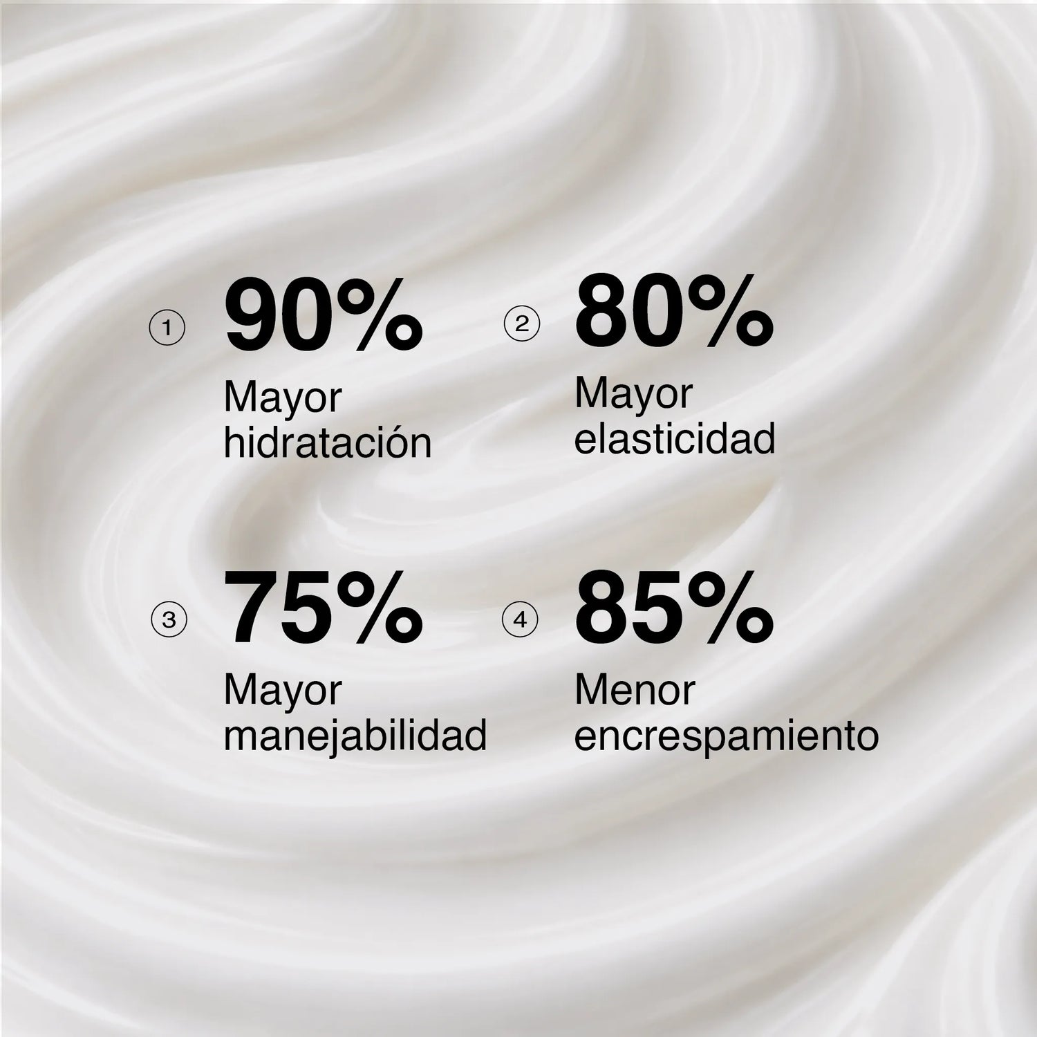 Mascarilla de ácido glicólico (300 ml)