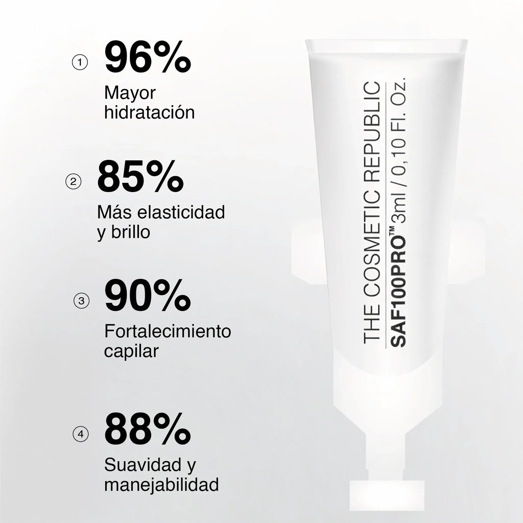 Ampollas SAF100 PRO tratamiento completo