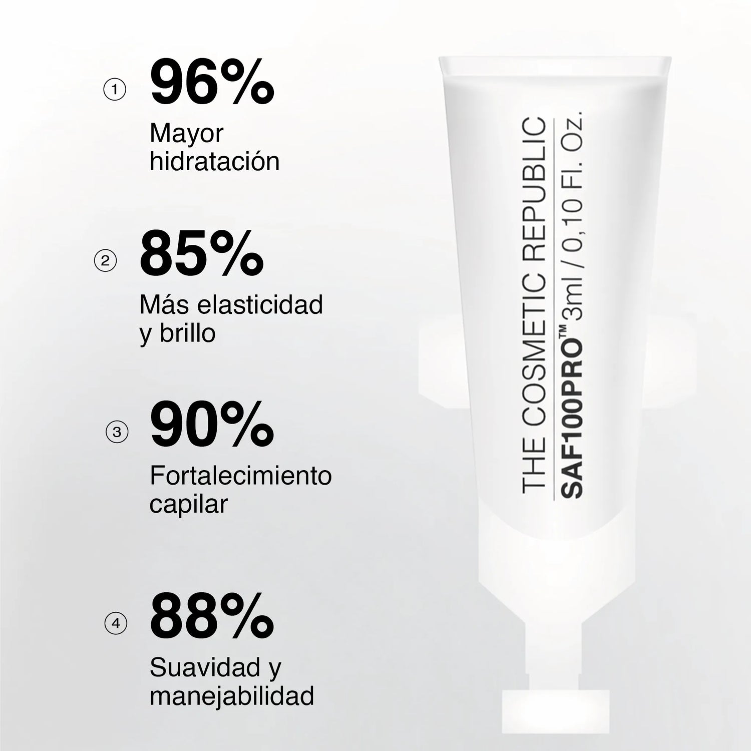 Ampollas SAF100 PRO tratamiento completo