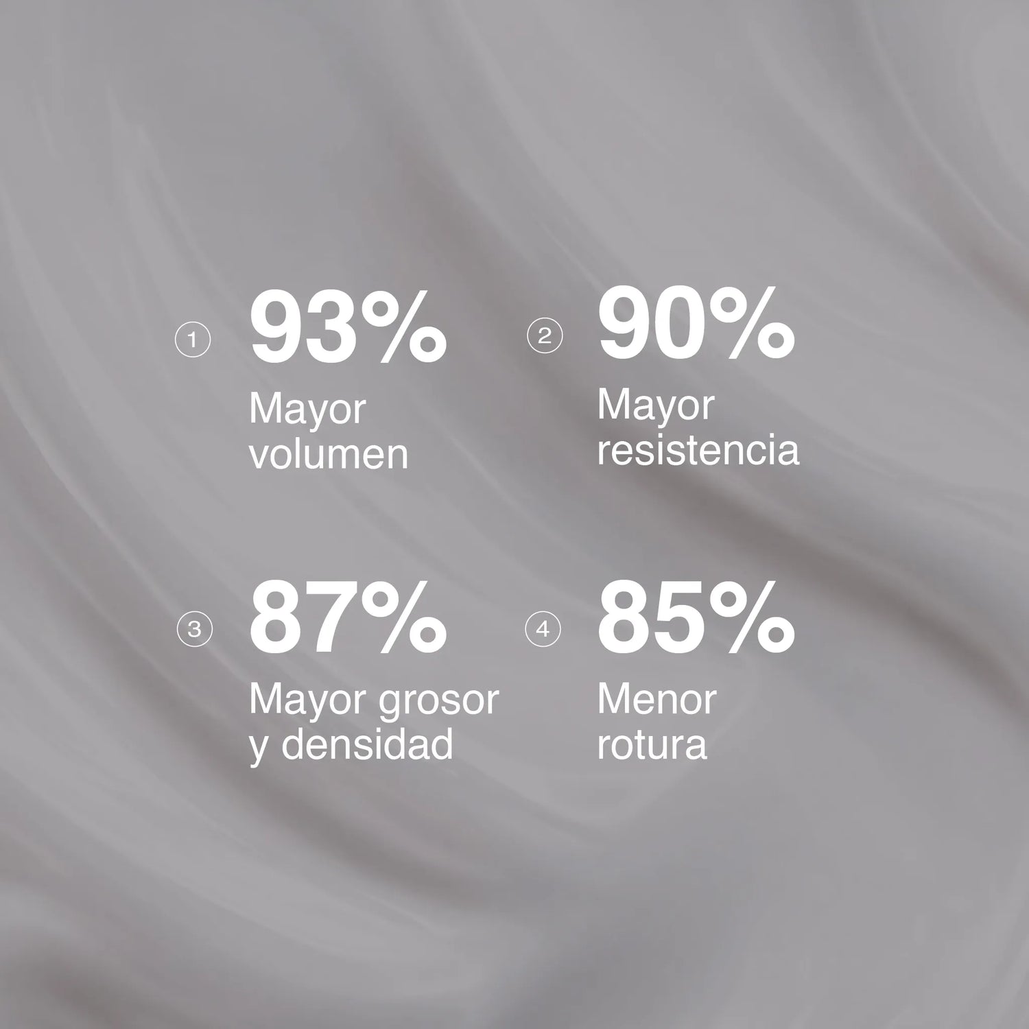 Rutina cabello fuerte y sano