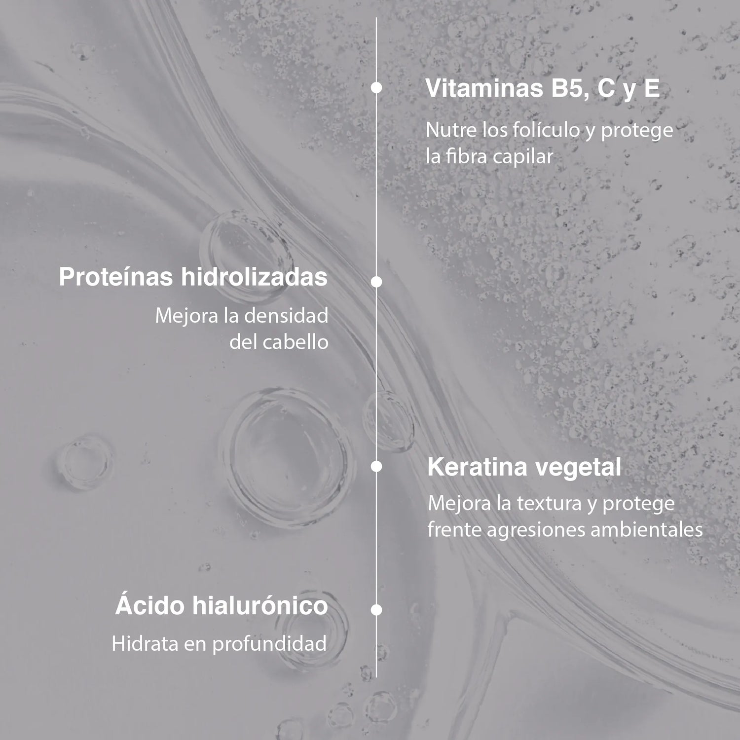 Ampollas SAF100 PRO tratamiento completo