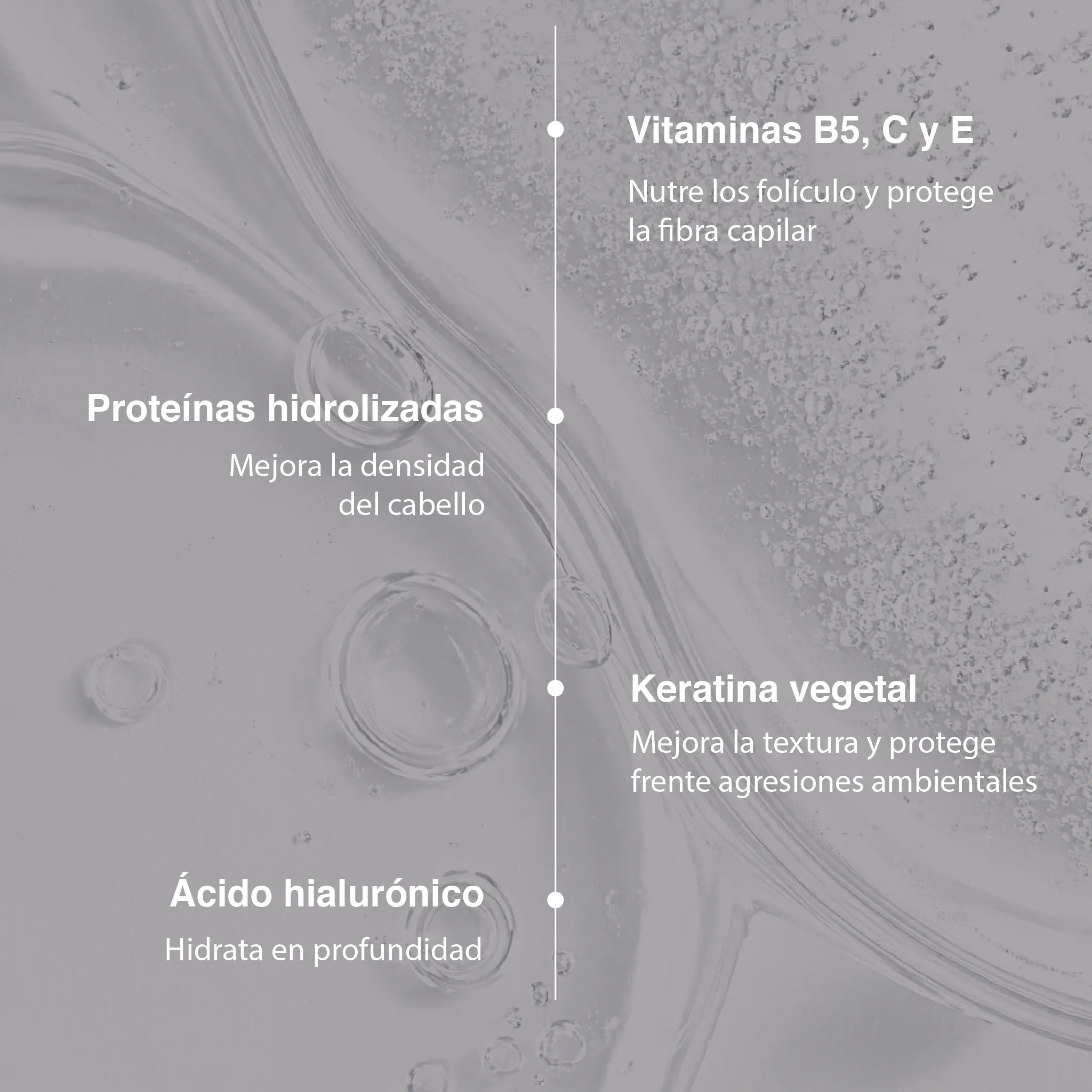 Ampollas SAF100 PRO tratamiento completo