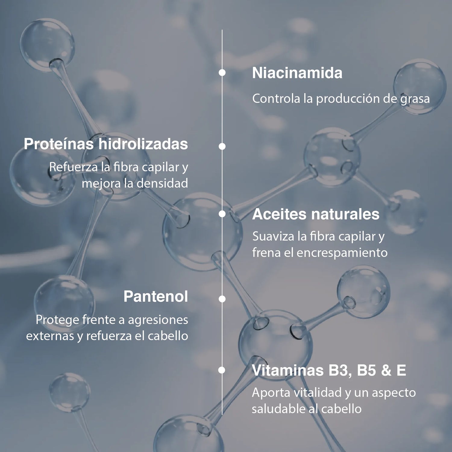 Pack de cuidado, volumen y anticaída capilar