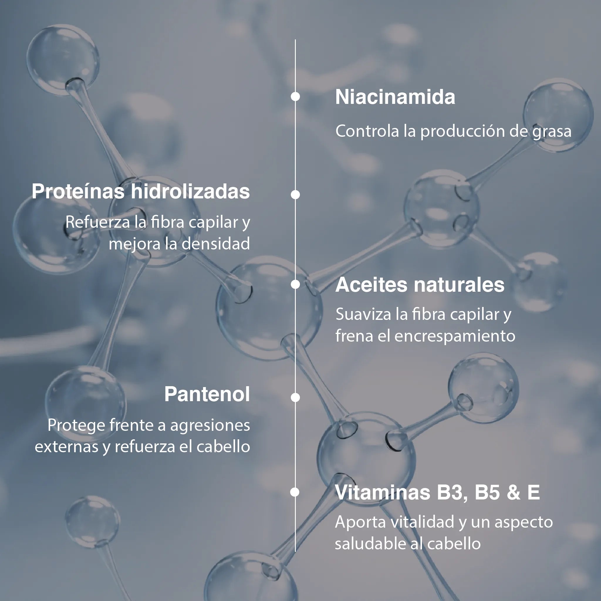 Pack de cuidado, volumen y anticaída capilar