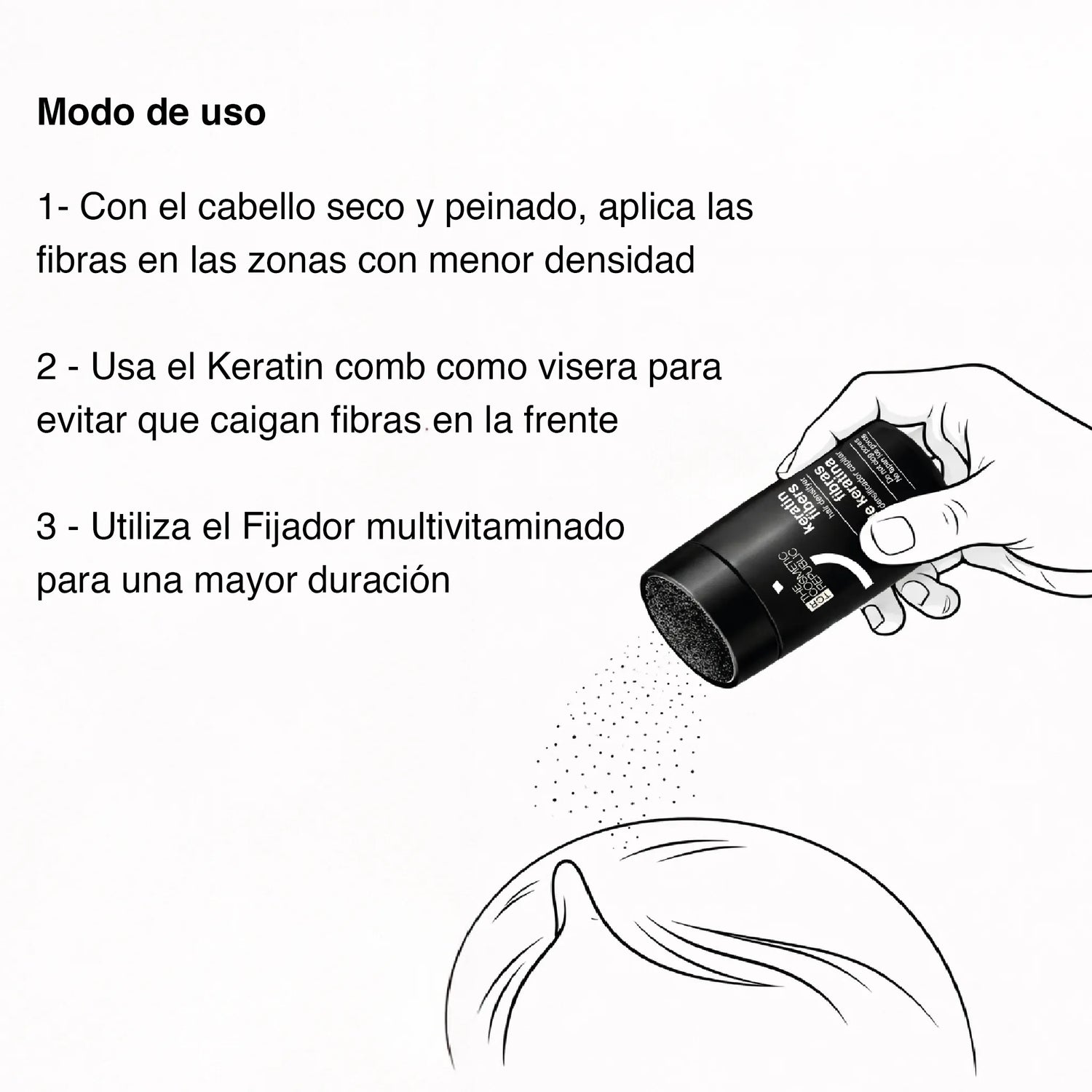 Fibras capilares de keratina