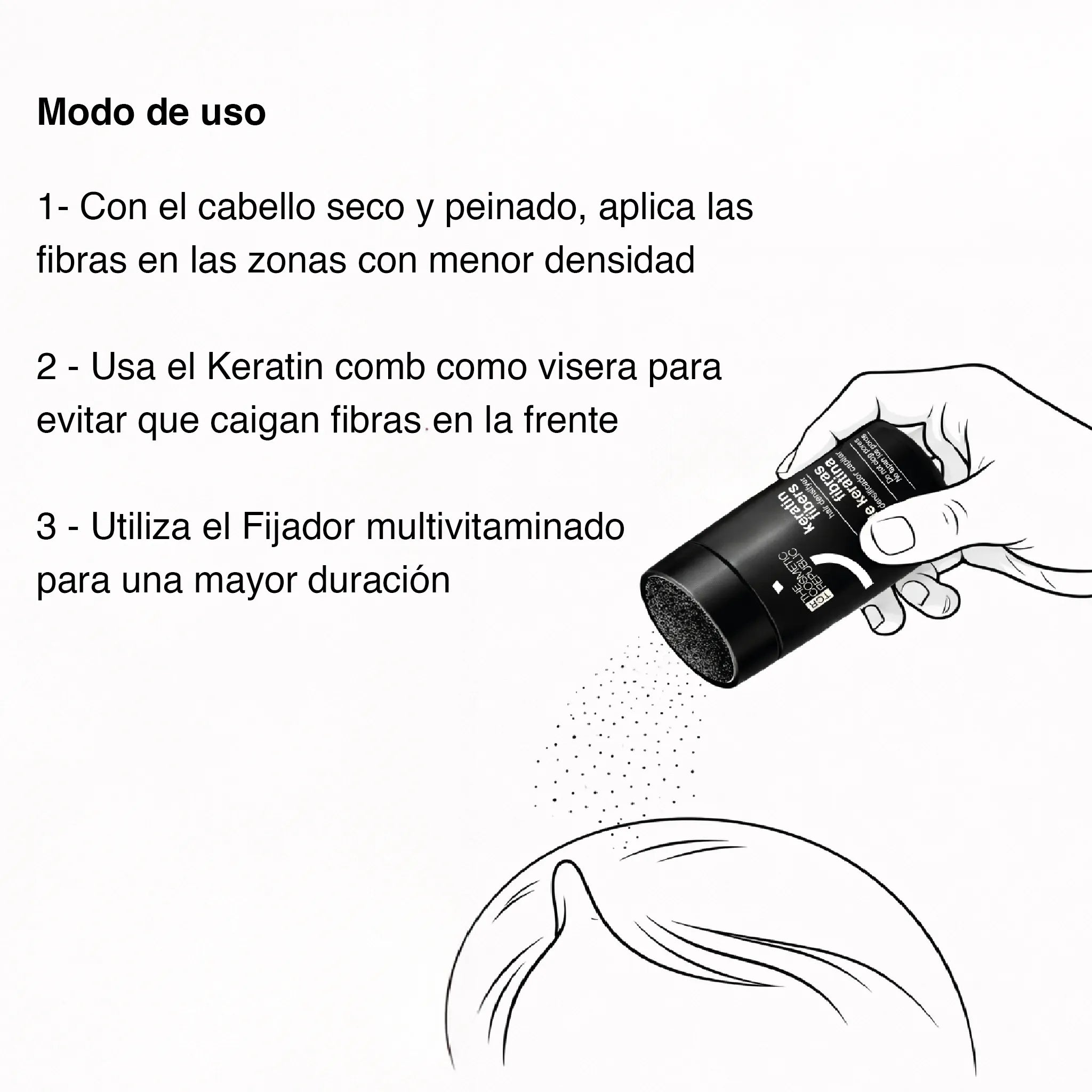 Fibras capilares de keratina