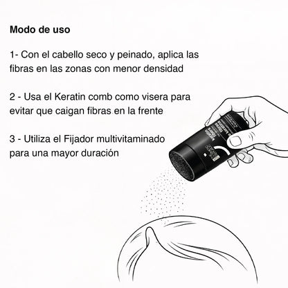 Fibras capilares de keratina