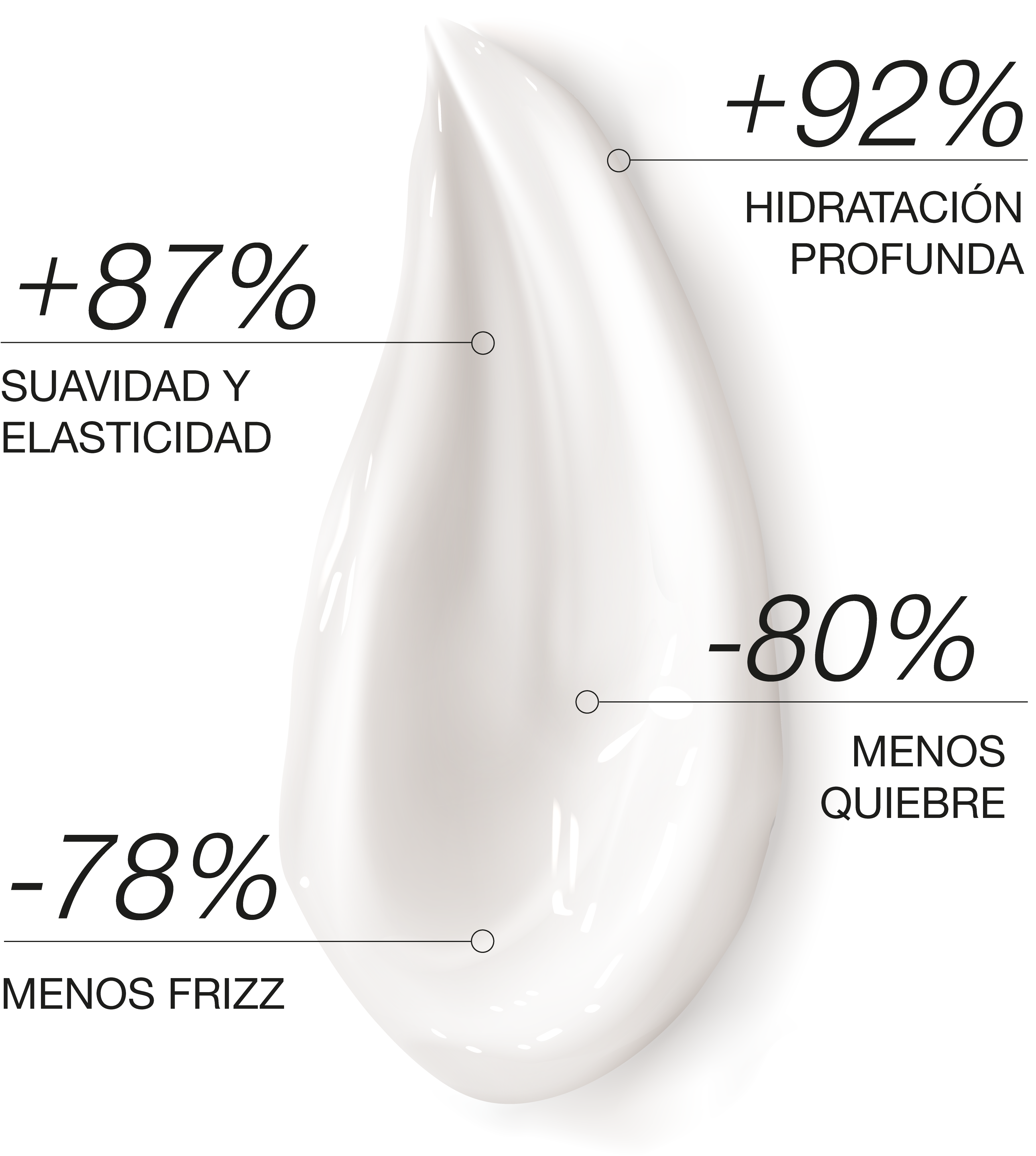 0.0 Conditioner