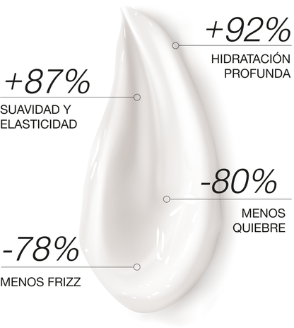 0.0 Conditioner
