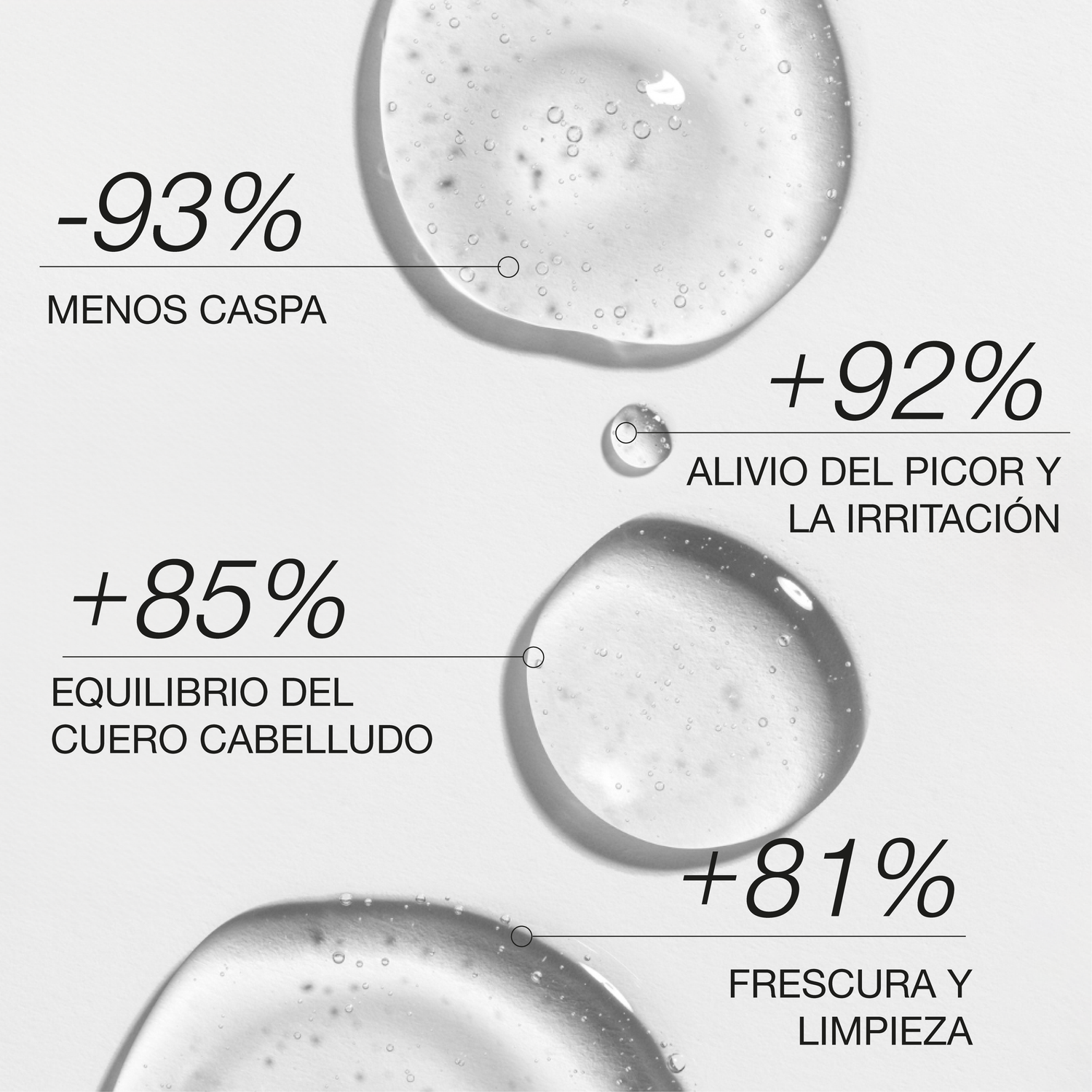 Anti-dandruff shampoo