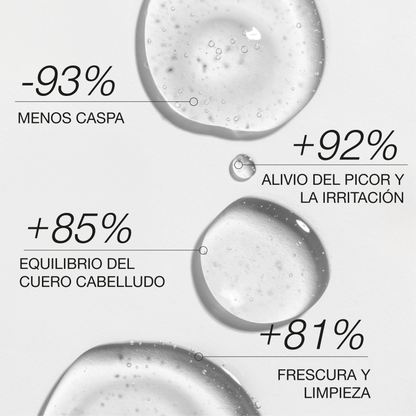 Anti-dandruff shampoo