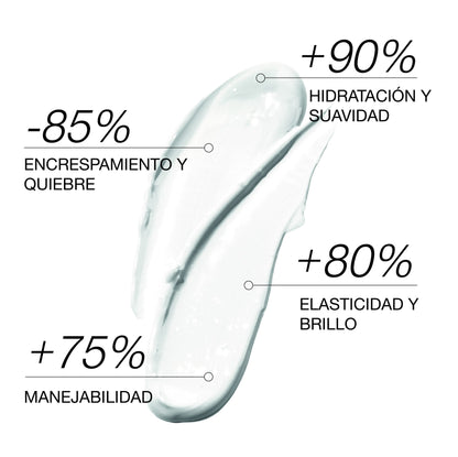 Glycolic acid hair mask