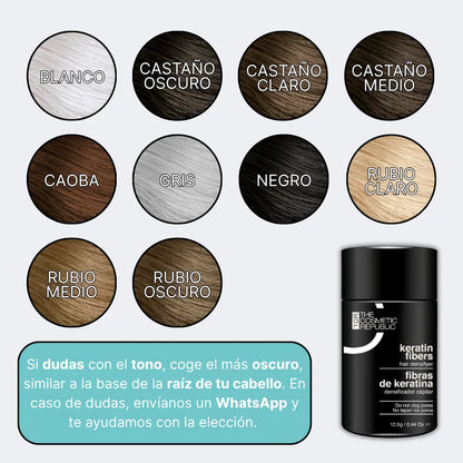 Pack confianza instantánea hombre | Densidad en 60 seg.